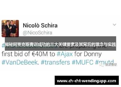 揭秘阿贾克斯青训成功的三大关键要素及其背后的理念与实践 揭秘阿贾克斯青训成功的三大关键要素及其背后的理念与实践