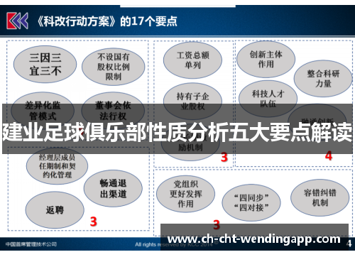 建业足球俱乐部性质分析五大要点解读