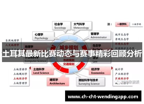 土耳其最新比赛动态与赛事精彩回顾分析 土耳其最新比赛动态与赛事精彩回顾分析