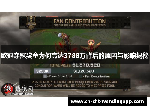 欧冠夺冠奖金为何高达3788万背后的原因与影响揭秘