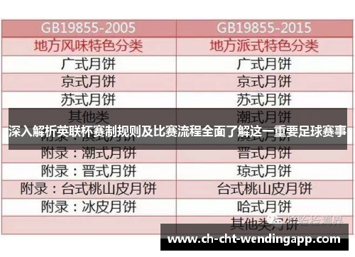 深入解析英联杯赛制规则及比赛流程全面了解这一重要足球赛事