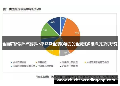 全面解析澳洲杯赛事水平及其全球影响力的全景式多维深度探讨研究