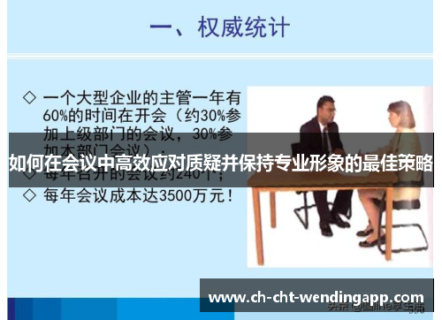 如何在会议中高效应对质疑并保持专业形象的最佳策略