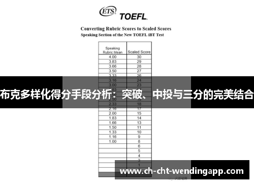 布克多样化得分手段分析:突破、中投与三分的完美结合 布克多样化得分手段分析:突破、中投与三分的完美结合