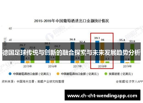 德国足球传统与创新的融合探索与未来发展趋势分析