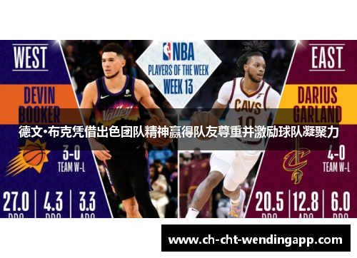 德文·布克凭借出色团队精神赢得队友尊重并激励球队凝聚力