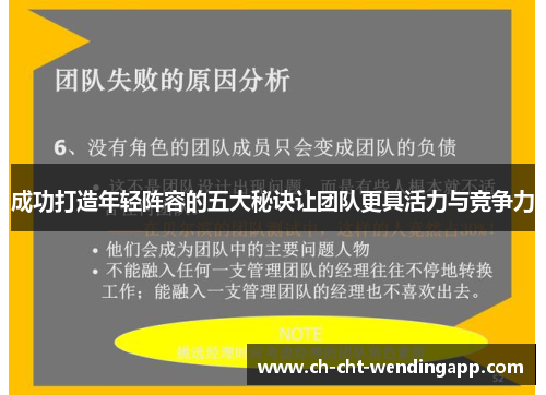 成功打造年轻阵容的五大秘诀让团队更具活力与竞争力 成功打造年轻阵容的五大秘诀让团队更具活力与竞争力