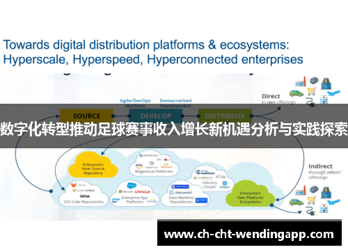 数字化转型推动足球赛事收入增长新机遇分析与实践探索