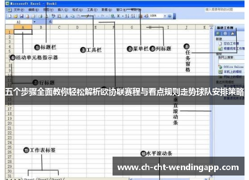 五个步骤全面教你轻松解析欧协联赛程与看点规则走势球队安排策略