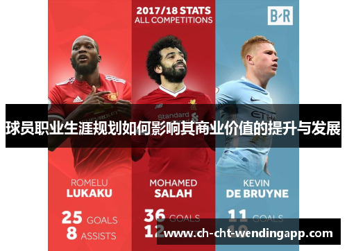 球员职业生涯规划如何影响其商业价值的提升与发展