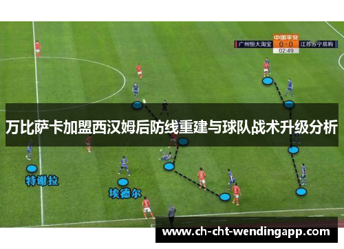 万比萨卡加盟西汉姆后防线重建与球队战术升级分析