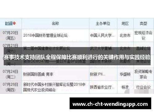 赛事技术支持团队全程保障比赛顺利进行的关键作用与实践经验